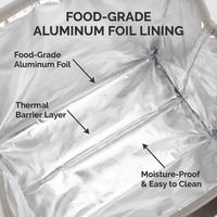 Sac à lunch isotherme écologique en papier DuPont avec doublure en aluminium, imperméable, anti-graisse, préservation de la chaleur, portable, vertical