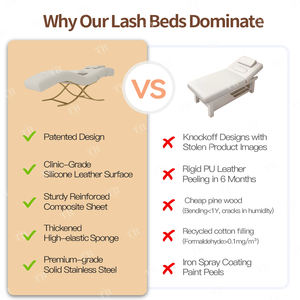 Camilla para Extensión de Pestañas Turri Lash, Silla de Cama para Técnicos de Cejas, Camilla para Elevación de Pestañas - Product Image 4