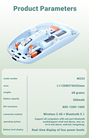 Ratón Ergonómico Ultrafino Recargable, Silencioso, Magnético, Inalámbrico de Tres Modos, USB Transparente con Logotipo Personalizado