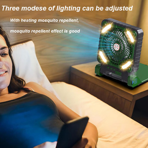 พัดลมพลังงานแสงอาทิตย์แบบพกพาชาร์จไฟได้แบบ USB 6นิ้ว90องศาหมุนได้พัดลม LED พลังงานแสงอาทิตย์ตั้งแคมป์กลางแจ้ง - Product Image 2