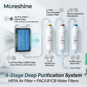 Colector <span class=keywords><strong>de</strong></span> <span class=keywords><strong>Agua</strong></span> Atmosférica para Uso Residencial y Comercial. Generador <span class=keywords><strong>de</strong></span> <span class=keywords><strong>Agua</strong></span> Atmosférica, AWG, Máquina <span class=keywords><strong>de</strong></span> <span class=keywords><strong>Agua</strong></span> del Aire - Product Image 5