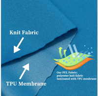 Tissu Pul Lamine En Film Tpu Imperméable Et Réutilisable Pour Couches En Tissu Pour Garons Et Filles Tissu