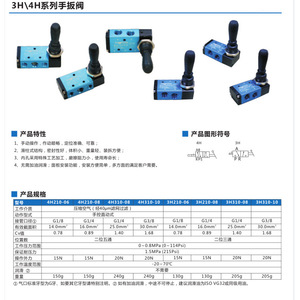 Válvula de Control Direccional Manual 4H210-08 de 1/4 Pulgada, Cuatro Vías, 60 L/min, 315 Bar, Válvula Hidráulica - Product Image 5