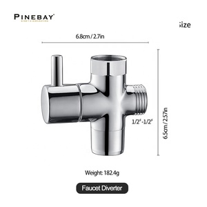 PINEBAY, высококачественный саночник для ванной - Product Image 5