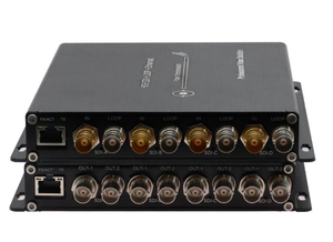 Konverter Transceiver Serat Logam 4-Kanal 3G-SDI TL Media dengan Antarmuka Port LAN - Product Image 1