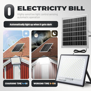 Reflector LED Solar para Exteriores, Resistente al Agua IP67, para Estadios Deportivos, con Control Remoto, Construcción de Aluminio, 80W-1000W, Venta al Por Mayor - Product Image 4