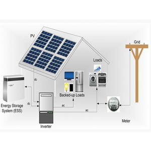 Complete Set 10Kw off Grid Solar System 5000W Home Use 10KWh PV LiFePO4 <b>Battery</b> MPPT Controller CAN Communication All-In-One - Product Image 2