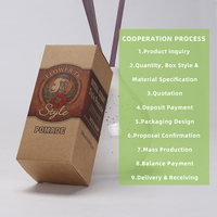 Boîtes en papier kraft personnalisées pour emballages cosmétiques, bâtonnets d'encens, savons, avec logo en feuille d'or pour marques de détail