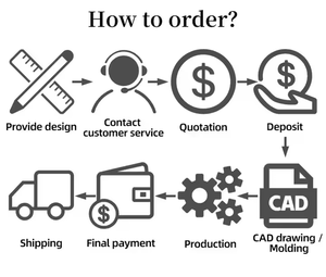 फेंगयुआन कस्टम गहने निर्माता डिजाइन लोगो हार वरिंग्स कंगन चांदी पीतल स्टेनलेस स्टील फैशन गहने - Product Image 6