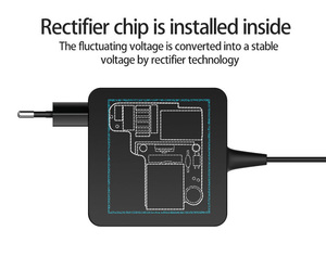 US/EU cắm HP // Asus 45W 65W USB C Power Adapter 20V 15V 12V 3A 9V 5 v2a QC3.0 & pd3.0 OTP bảo vệ tường sạc - Product Image 6