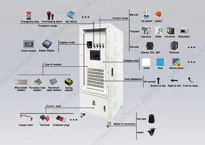 Banco de Carga Resistivo RCD de 15KW, Resistencia de Potencia Ajustable con 3% de Precisión, IP20 AC240V/AC120V para Pruebas de Generadores y UPS - Product Image 2