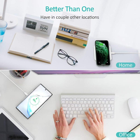 2024 Best-seller 10W chargeur rapide chargeur sans fil Table chargeur sans fil de bureau pour station de charge de téléphone portable