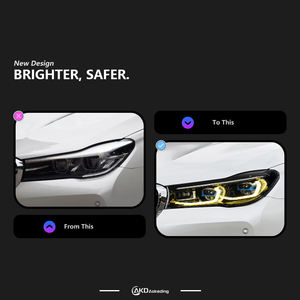 Luces para Automóvil <span class=keywords><strong>BMW</strong></span> Serie 7 G11/G12 2016-2019, Faros Delanteros Estilo Láser, Luz Diurna, Lámpara Delantera Láser, Estilo de Señal de Giro - Product Image 2