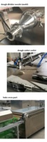 Machine automatique à tortillas de farine de blé Aslan, entraînée par moteur, 380V, haute capacité 30-50 pièces/min, en acier inoxydable 304 pour la pâte à pain