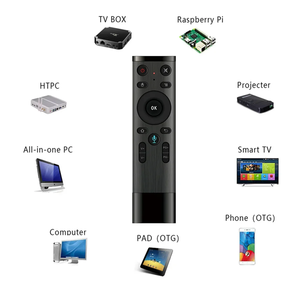 Boîtier Android Smart TV Q5, télécommande vocale sans fil 2.4G, souris aérienne avec récepteur USB - Product Image 3