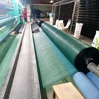 Groene HDPE zware kwaliteit UV-beschermende koelende schaduwdoek voor sla-kassen met volledige dekking