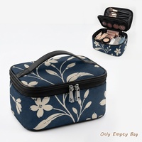 Trousse de Maquillage de Voyage en Cuir PU Bleu Marine à Double Compartiment avec Poignée