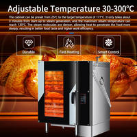 Four combiné commercial à nettoyage automatique, contrôle indépendant des niveaux, 4/6/10 plateaux, four vapeur intelligent pour hôtels, restaurants et cuisines