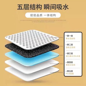 Tapis absorbants pour animaux de compagnie personnalisés, tapis absorbants pour chiens épaissis, tailles de tapis absorbants, usine de tapis absorbants pour animaux, vente en gros en vrac, fabrication sur mesure - Product Image 3