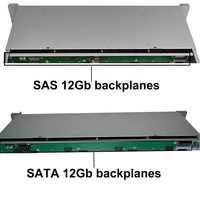 Boîtier/châssis de serveur NAS 1U pour montage en rack avec 4 baies de disques SATA/SAS remplaçables à chaud, connecteur MiniSAS/SATA
