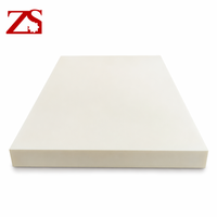 Panneau en mousse PU ZS-TOOL, densité 200, surface lisse, plaque de polyuréthane pour panneau signalétique, affichage publicitaire, outil de signalisation
