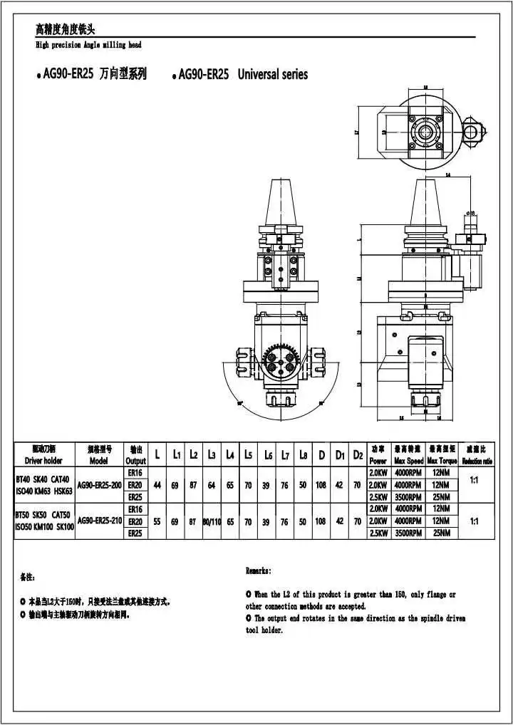 AG90-BT40-ER11 ER16 ER20ER25サイドミリングヘッド/ジンバル/フリーセットアングル