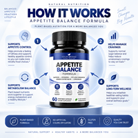 Capsules de Formule Équilibrante pour l'Appétit en Gros, Complément Alimentaire Botanique à Base de Plantes, Formule Personnalisée, Marque Privée, OEM, ODM