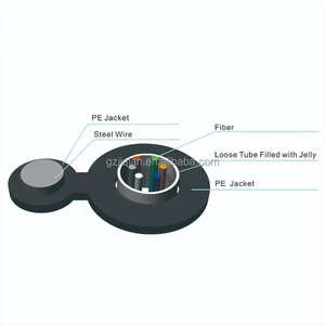 बाहरी हवाई स्व-सहायक दूत तार आंकड़ा 8 ftth <span class=keywords><strong>smf</strong></span> फाइबर ऑप्टिक केबल gyxtc8y - Product Image 2