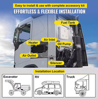 RUIDIAITE Chauffage d'appoint diesel 2kW 5kW à faible consommation de carburant et d'énergie pour voiture