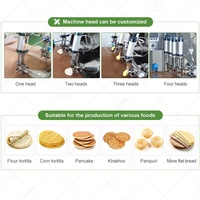 Machine de fabrication de tortillas de tacos à coque roulée, ligne de production commerciale pour tortillas de farine