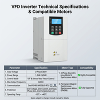 Variateur de fréquence AC 1,5-160KW 380V 220V pour pompe à eau et contrôle de vitesse du moteur
