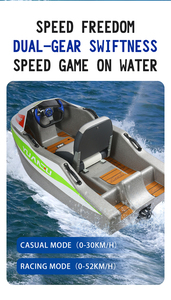 High-Speed Mini Electric Jet Ski Boat with Lithium Battery Water Entertainment Surfboard &amp; Karting Boat Factory Direct <strong>Sale</strong> - Product Image 6