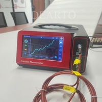 High Accuracy mK Grade Thermometer Readout for SPRT/PRT/Thermocouple Calibration - Laboratory Grade