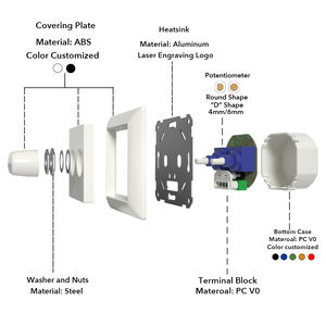 Controlador de atenuación de bombilla incandescente, bombilla LED doble de retroadaptación, 5-100W, interruptor de atenuación de luz halógena rotativa de 230v - Product Image 5
