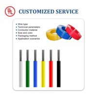 BEIDI UL1672 1,5mm & 2,5mm PVC-isoliertes Kupfer-Elektrokabel für Standard-Hausverkabelung und Innenrenovierungsprojekte