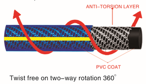 <span class=keywords><strong>MANGUERA</strong></span> DE AGUA <span class=keywords><strong>MANGUERA</strong></span> DE JARDÍN ANTITORSIÓN DE PVC - Product Image 2