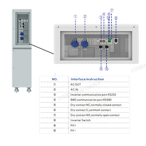 Batteries rechargeables Conception OEM Empilables 10kwh 20kwh 50kwh Lifepo4 Batteries Système solaire <span class=keywords><strong>hybride</strong></span> Système de panneaux solaires hors réseau - Product Image 3