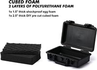 Boîte de rangement noire étanche IP67 et anti-poussière, compacte et personnalisable avec mousse, capacité 6L, prise en charge ODM/OEM
