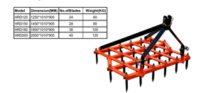 20HP ferme agriculture tracteur motoculteur 100KG <span class=keywords><strong>dents</strong></span> herse <span class=keywords><strong>3</strong></span> points tringlerie nouveau et utilisé disque charrue jardin culture - Product Image 2