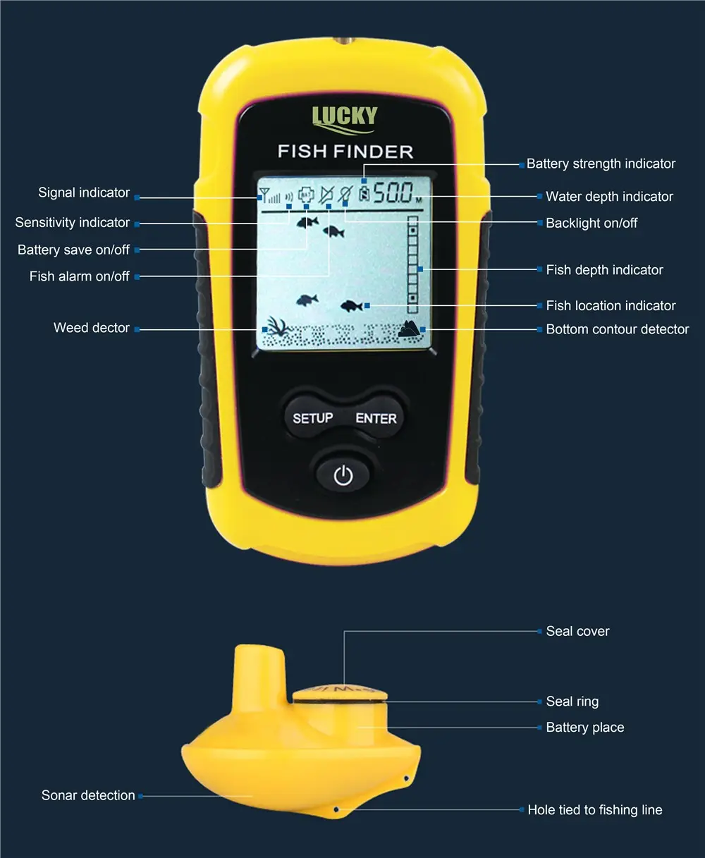 Lucky FFW1108-1 Kleurrijke Draadloze Sonar Fishfinder Draagbare Vissen Accessoires Voor Vissen