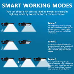 高ワット数のカスタマイズされたIP65ソーラーLED街路灯（バッテリーとABS付き、道路用、RoHS認証済み） - Product Image 4
