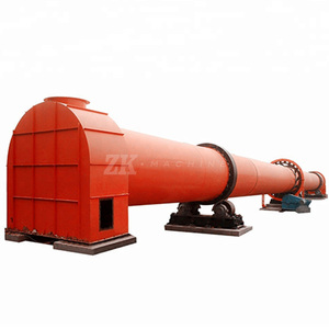 Mini-four rotatif <span class=keywords><strong>à</strong></span> gaz pour le séchage du bois, du ciment, de la dolomite, des briques calcinées, de la céramique et des planches de calcaire - Product Image 5