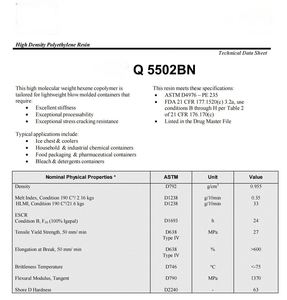 Granulés HDPE vierges de haute qualité fournis par l'usine, granulés HDPE HHM 5502BN, résine HDPE de qualité pour le moulage par soufflage pour les contenants - Product Image 6