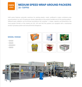 Máy bọc vỏ đa năng b651 cho nhiều kích cỡ sản phẩm áp dụng cho chai và lon - Product Image 2