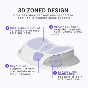 Oreiller cervical orthopédique pour dormeurs sur le côté, en mousse à mémoire de forme, ergonomique, réglable, soutien du cou, oreiller pour un sommeil profond - Product Image 2