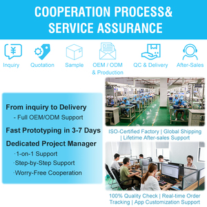 L16pro người cao tuổi thông minh xem với mùa thu phát hiện một cú nhấp chuột SOS cho trường hợp khẩn cấp giúp đỡ với GPS vị trí và sức khỏe giám sát xem - Product Image 6