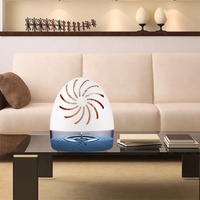 Boîte de déshumidificateur rechargeable renouvelable