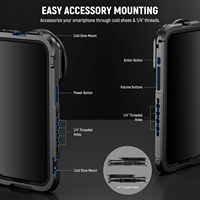 NEEWER Cage de téléphone pour vidéo, stabilisateur de smartphone avec doubles poignées, compatible avec 15 Pro Max, adaptateur de filtre métallique 67 mm