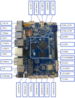 JLD-P03 RK3588 RK3568 Placa PCB PCBA de Panel de Control Android para Máquina POS de Fábrica de Shenzhen, Android 12