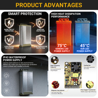 Alimentation à découpage ultra-silencieuse sans ventilateur DESEE SRP 12V 24V, driver LED à tension constante, transformateur LED mince à 88% d'efficacité